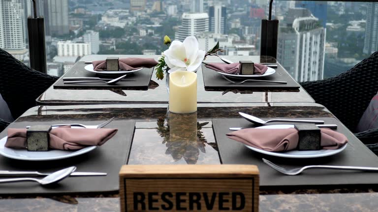 Iamrestaurant.com destinations