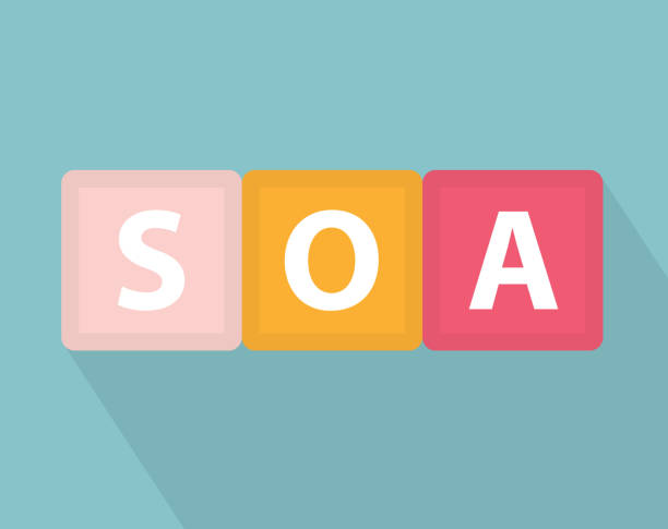 Soa os23